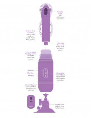Vibrators Pipedream Products Fantasy For Her Love Thruster Her Purple Vibrator