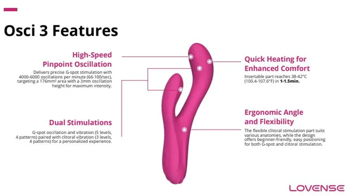 Lovense Osci 3 Remotecontrolled Heating Thumper Rabbit Vibrator Pink HYLTD Vibrators
